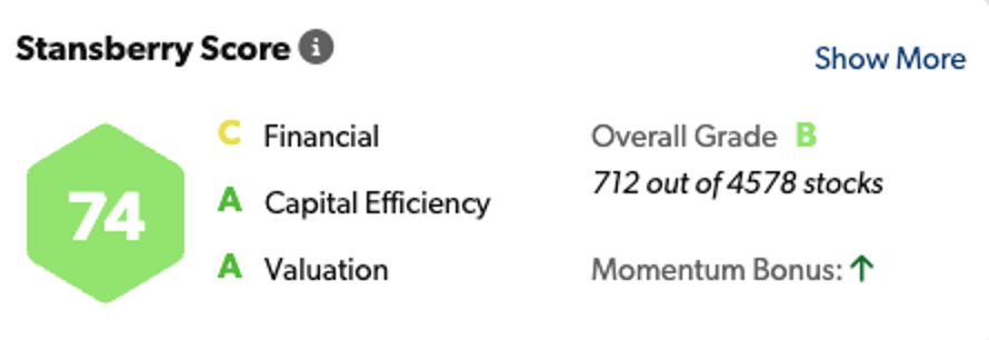 Capital one stansberry score