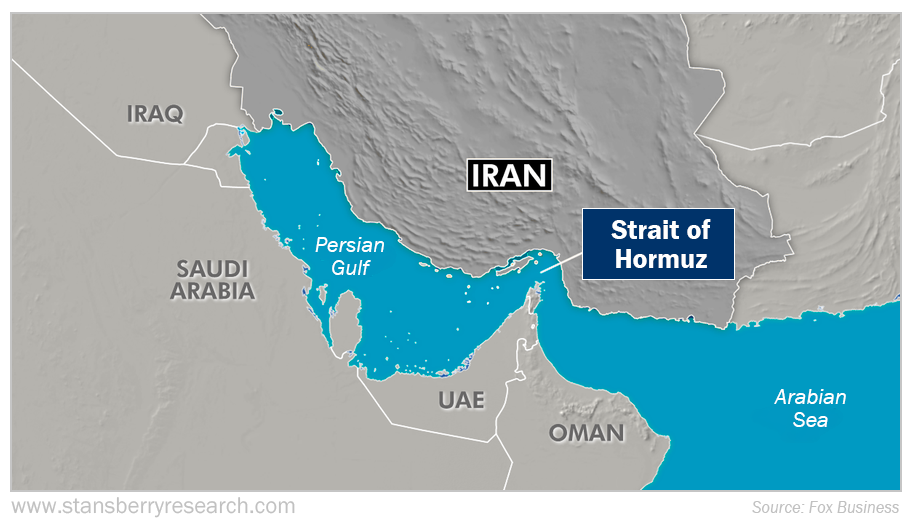 Strait of Hormuz