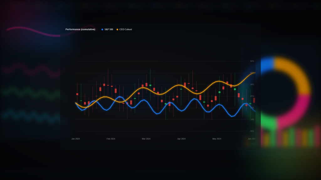 The CEO Handoff Effect: How Stock Prices React When S&P 500 CEOs Step Down