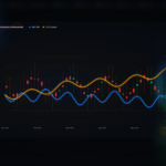 The CEO Handoff Effect: How Stock Prices React When S&P 500 CEOs Step Down