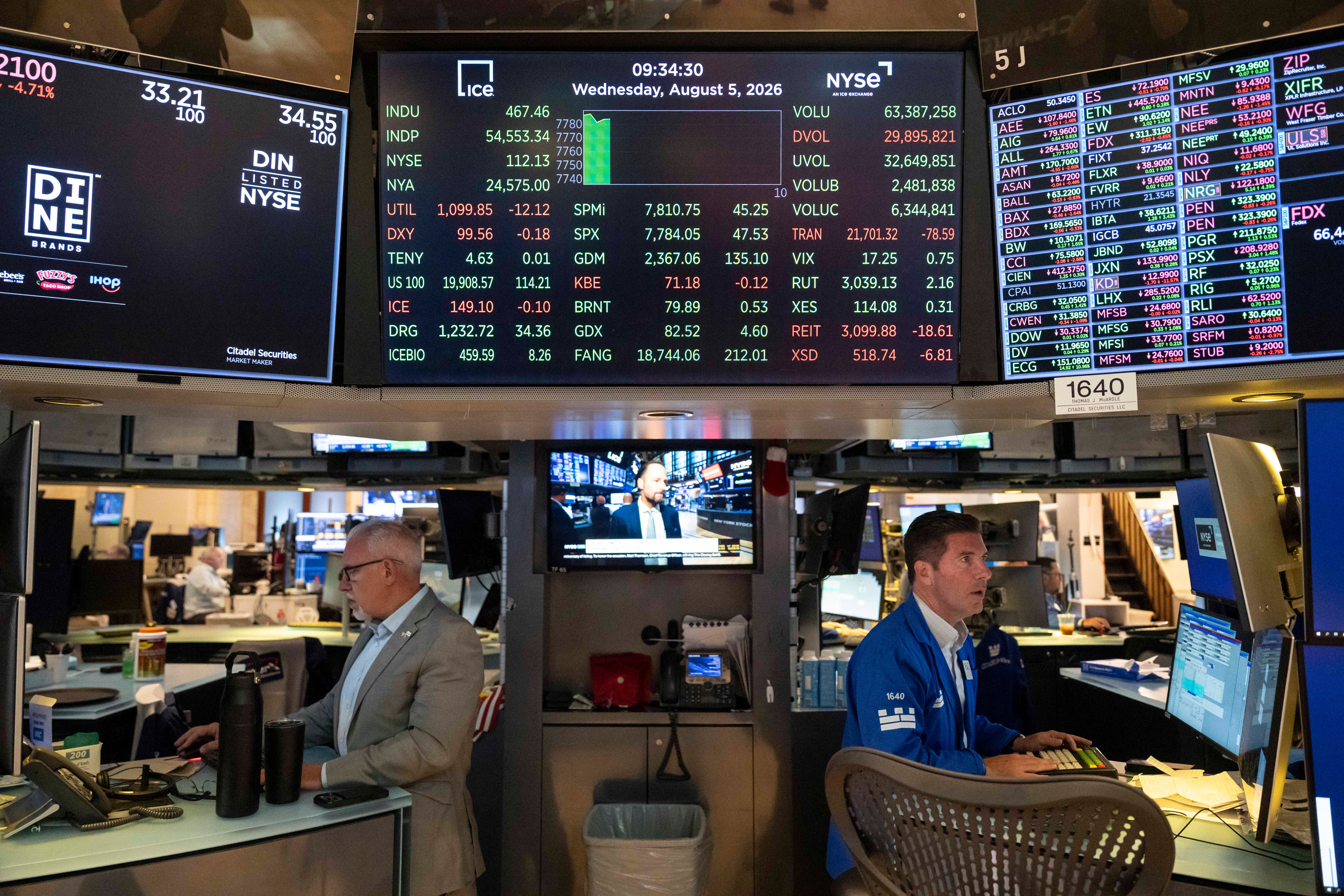 The Yield Curve Just Steepened Hard — Here’s What It Means for Stocks, Banks, and Your Bonds