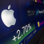 Best Index Funds: Top Funds For the S&P 500, Nasdaq, and Dow Jones